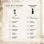 Aromatizante Ambiental SANTAL | Inspirado en Santal 33 | Spray para Hogar 250 ml