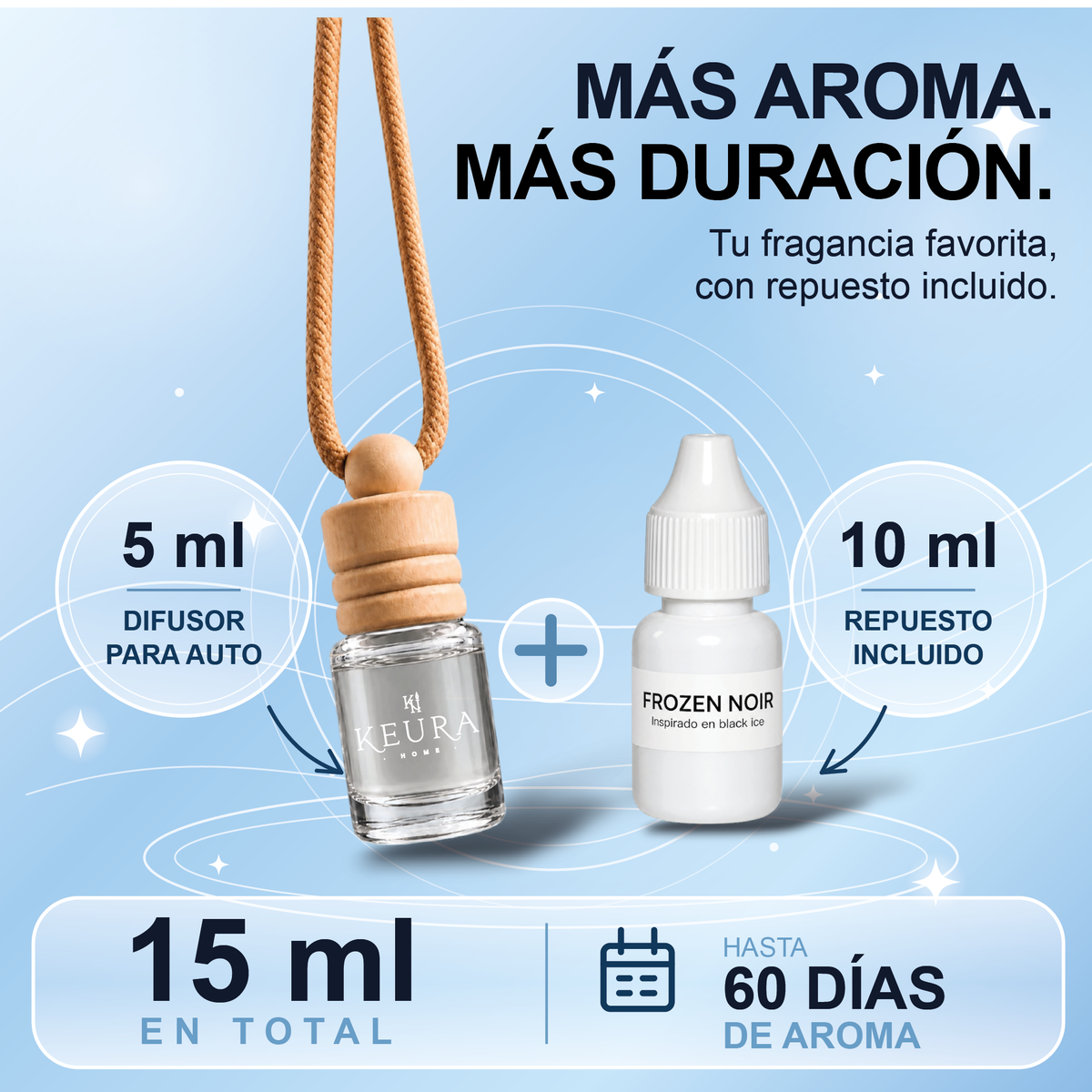 Difusor de Aroma para Auto Black Ice inspired 15 ml Frozen Noir | Aromatizante para Auto | Difusor Aromático para Coche | Keura Home