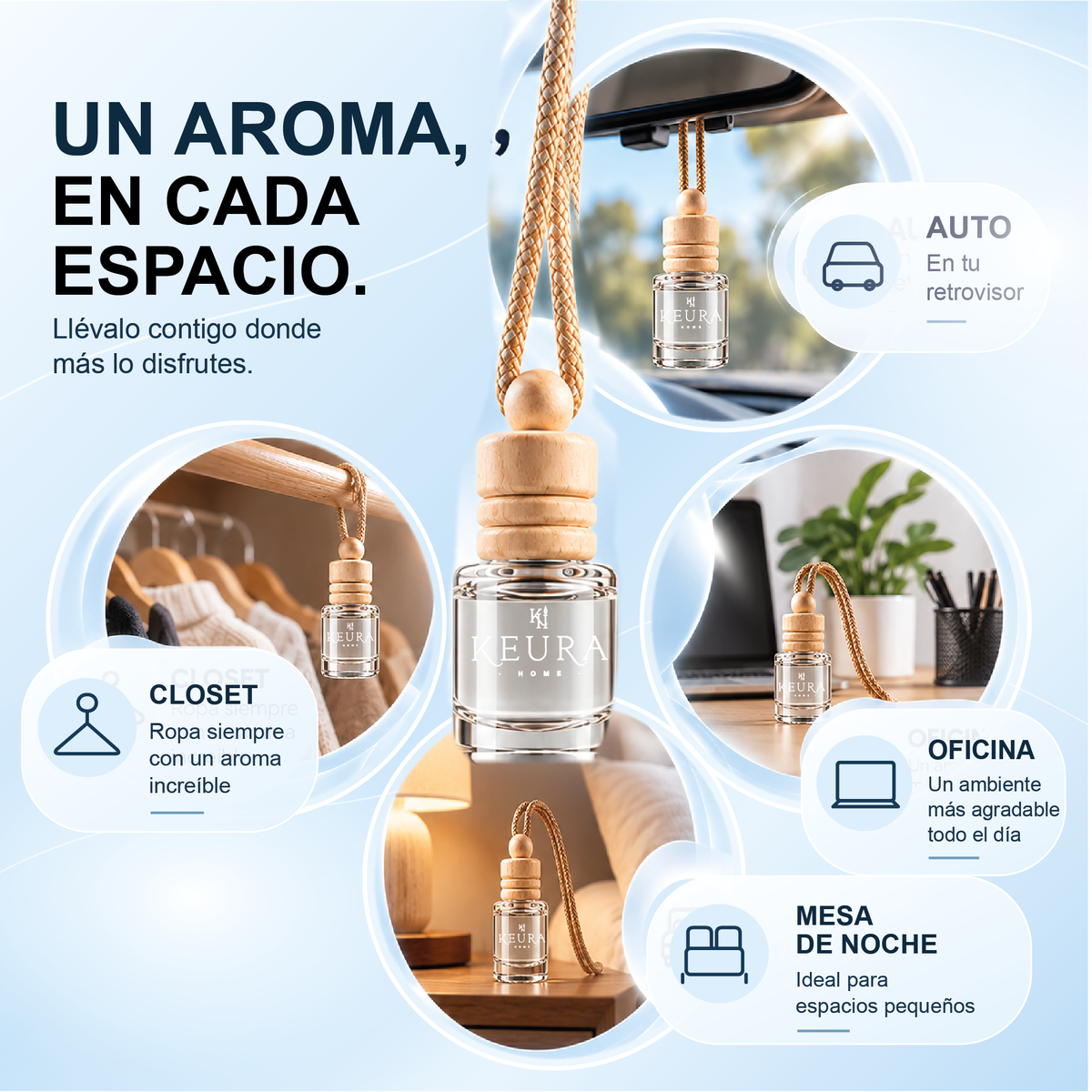 Difusor de Aroma para Auto Black Ice inspired 15 ml Frozen Noir | Aromatizante para Auto | Difusor Aromático para Coche | Keura Home